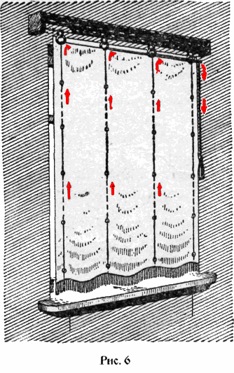 Полезные Советы Агарти