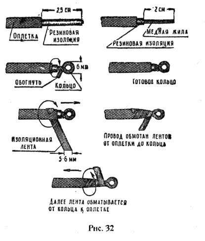 Полезные Советы Агарти