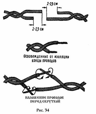 Полезные Советы Агарти