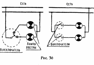 Полезные Советы Агарти