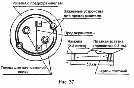 Полезные Советы Агарти