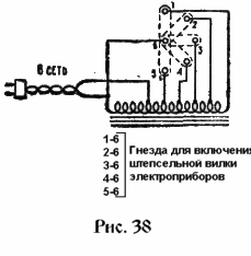 Полезные Советы Агарти