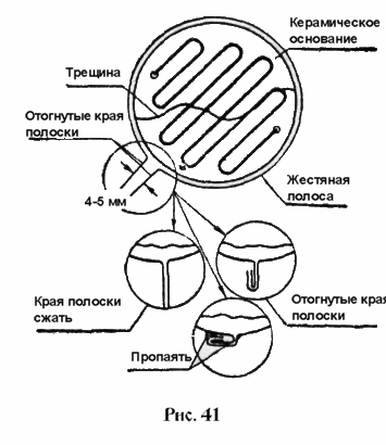 Полезные Советы Агарти